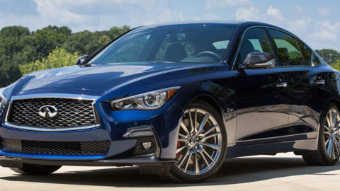 Luxury Car Rental