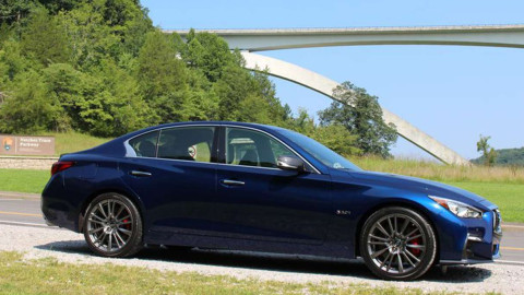 Luxury Car Rental